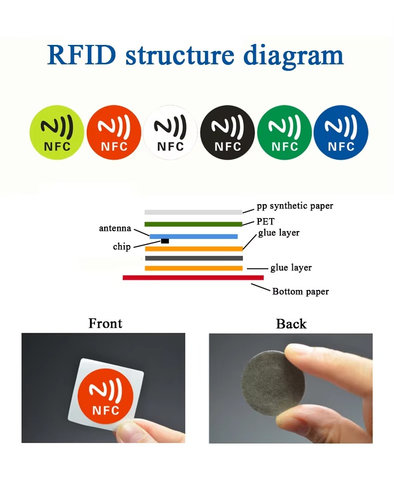 on metal NFC sticker